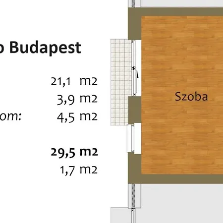 Dandar - Cozy Near Semmelweis *